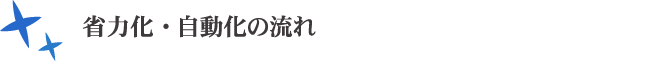 省力化・自動化の流れ