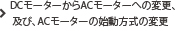 DCモーターからACモーターへの変更、 及び、ACモーターの始動方式の変更